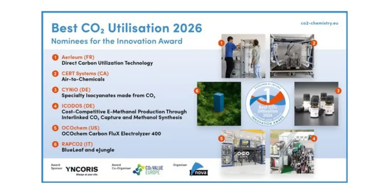 Six Companies Nominated for Best CO2 Utilisation 2026 Innovation Award